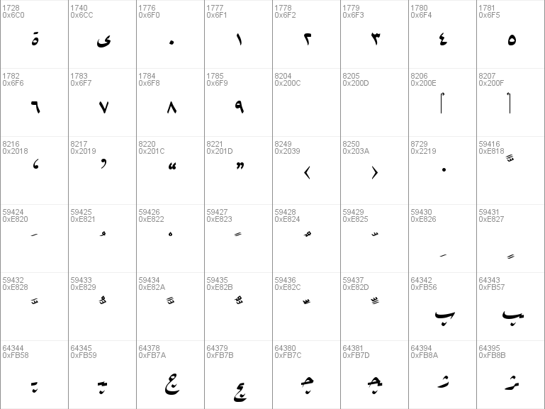 Download Free B Arabic Style Font, Free BArabics.ttf Regular Font For ...